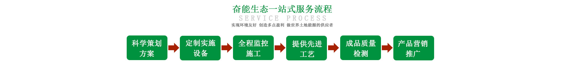 臻美农牧集团
